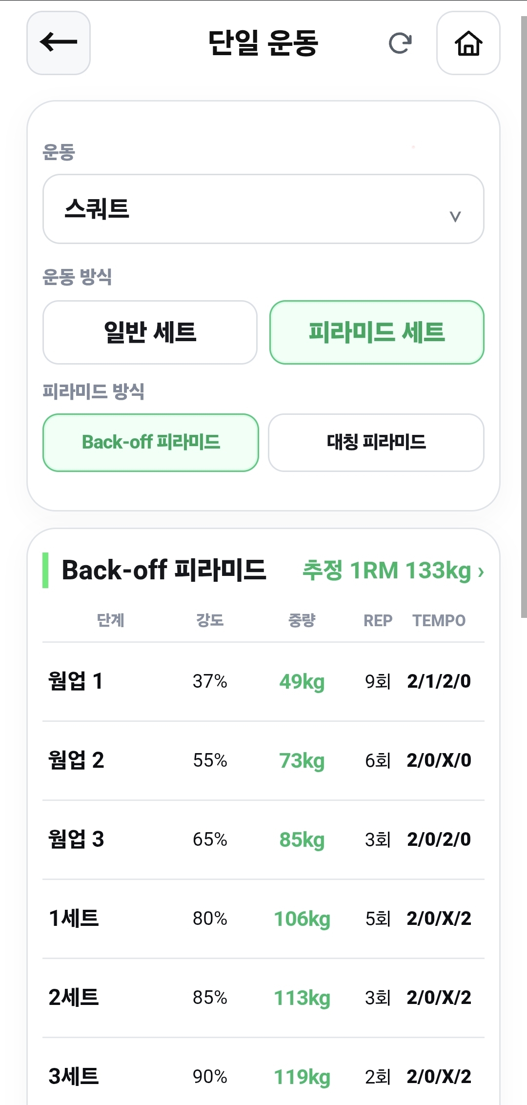 일반 세트와 피라미드 세트, Back-off와 대칭 방식 선택 및 워밍업·본 운동의 단계별 강도·중량·REP·TEMPO 표가 있는 PRO 화면
